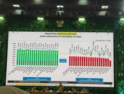 Pati Masuk 20 Besar Nasional Realisasi Belanja APBD Terbesar