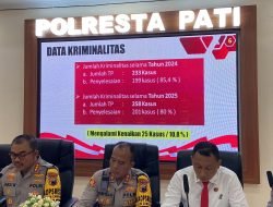 Sepanjang 2025, Polresta Pati Tangani 258 Kasus Kriminal