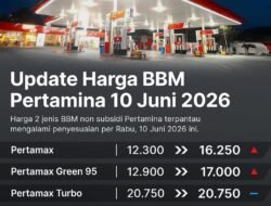 Pertamina Patra Niaga Lakukan Penyesuaian Harga Pertamax Series, Harga Pertalite dan Solar Subsidi Tetap